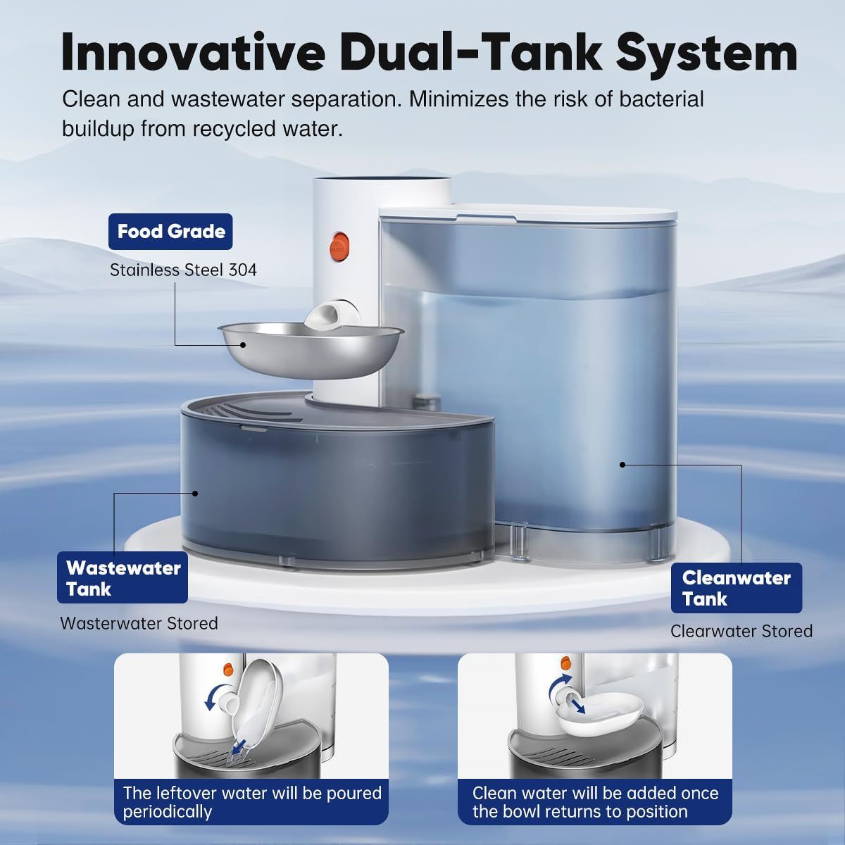 Dual tank system cat water fountain separating clean and wastewater