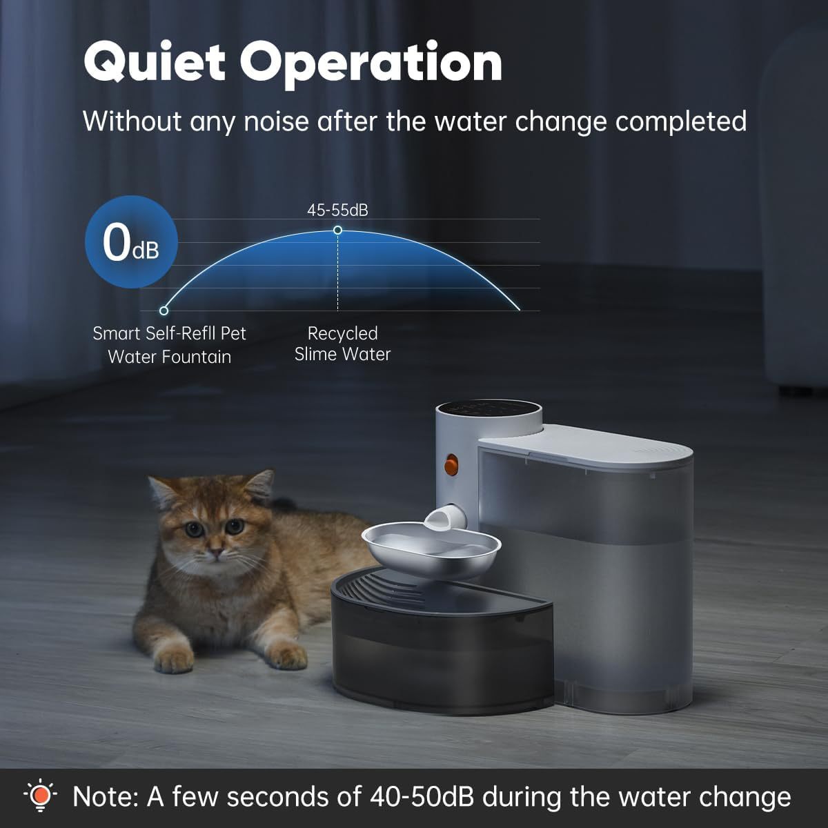 Silent wireless pet water dispenser operation noise level diagram