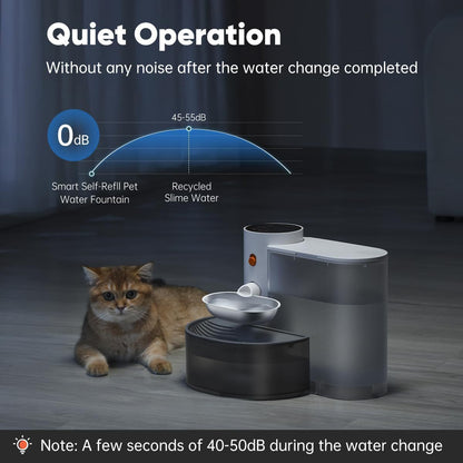 Silent wireless pet water dispenser operation noise level diagram
