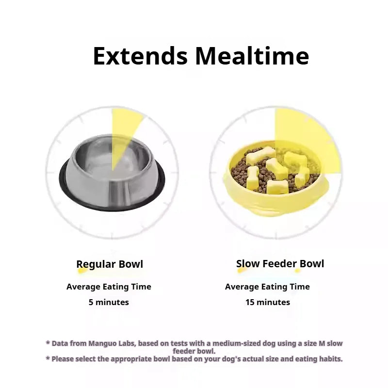 Kovapet™ 'Anti-Gulping' Slow Feeder Dog Bowl | Bloat Stop Puzzle