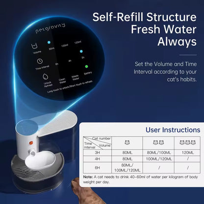 Touch panel interface for wireless pet water fountain settings